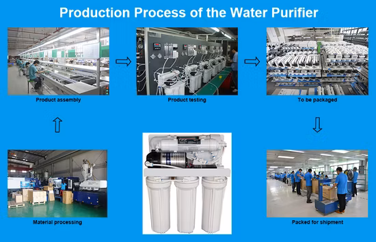 Sistema de água RO de filtro de baixa pressão de osmose reversa para uso doméstico Hikins